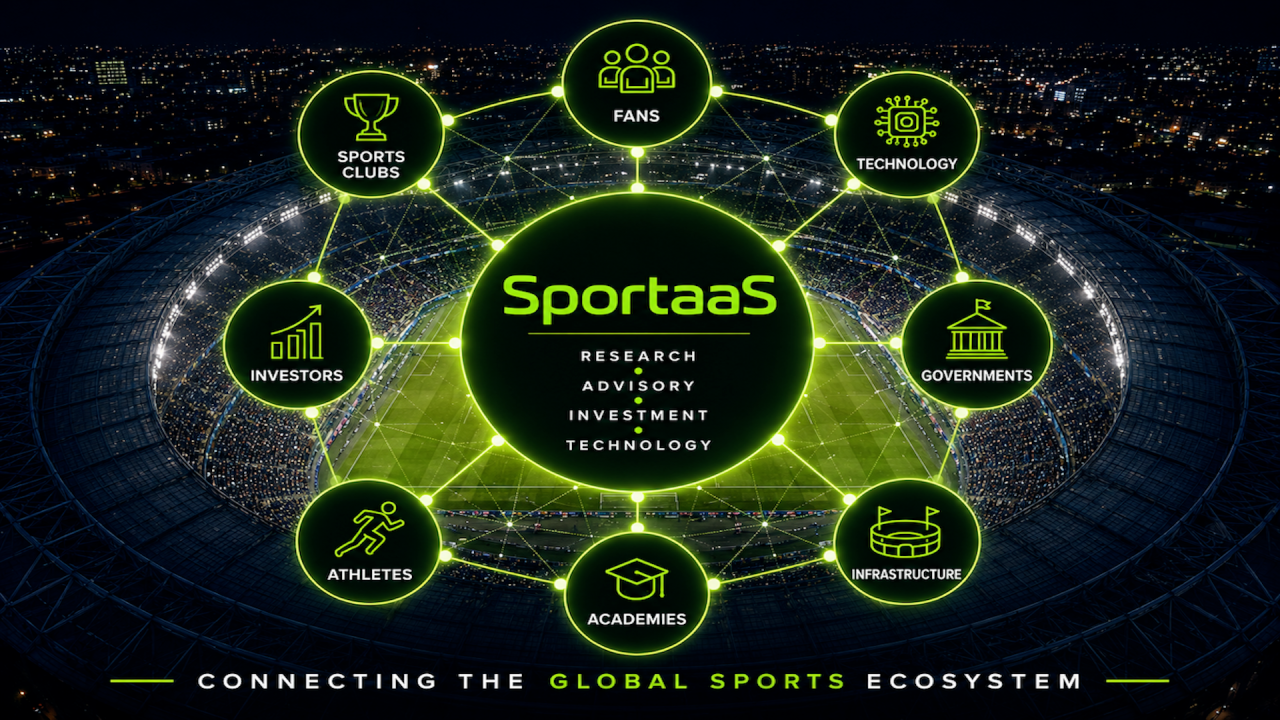 The global sports ecosystem opportunity